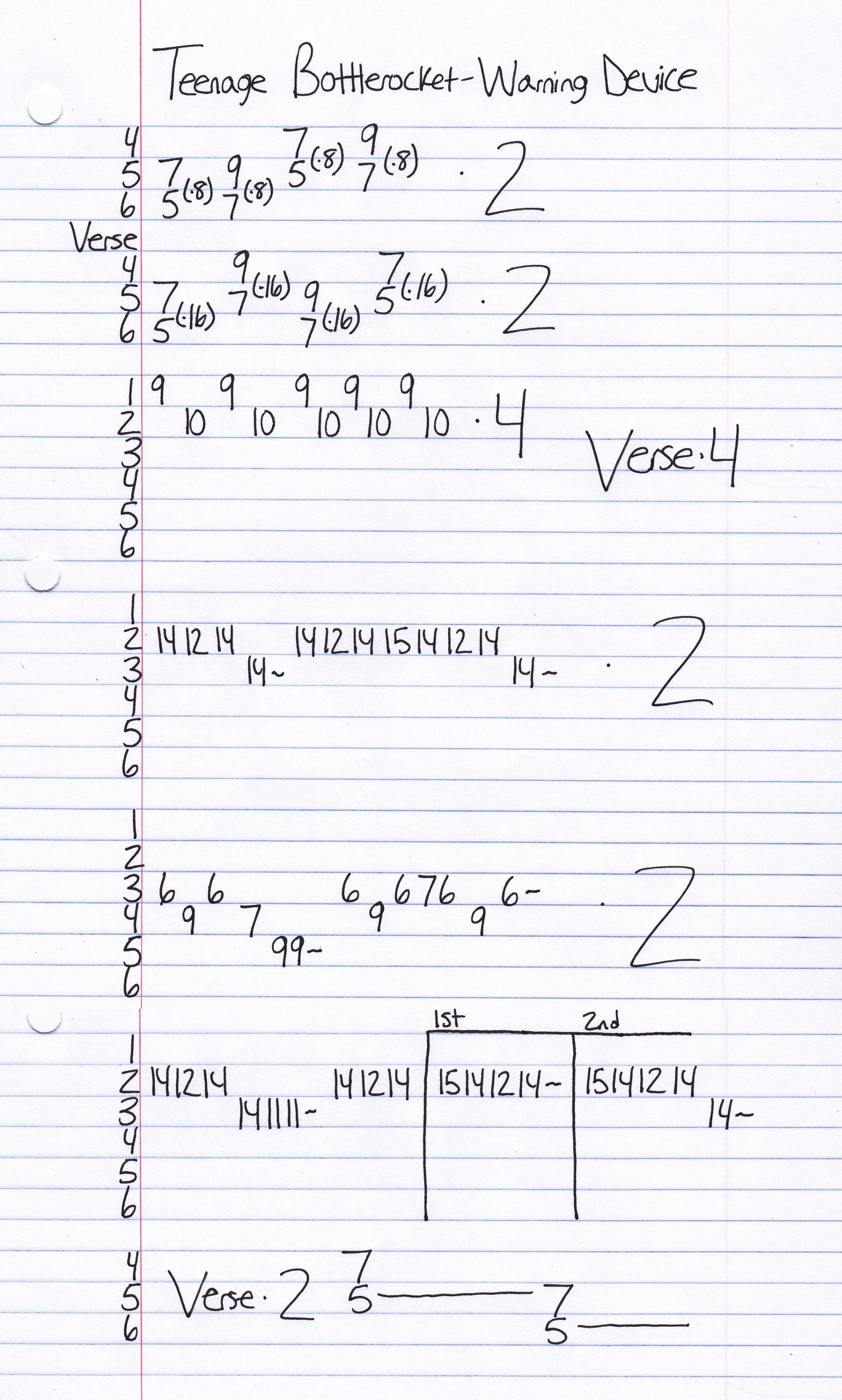 High quality guitar tab for Warning Device by Teenage Bottlerocket off of the album Warning Device. ***Complete and accurate guitar tab!***